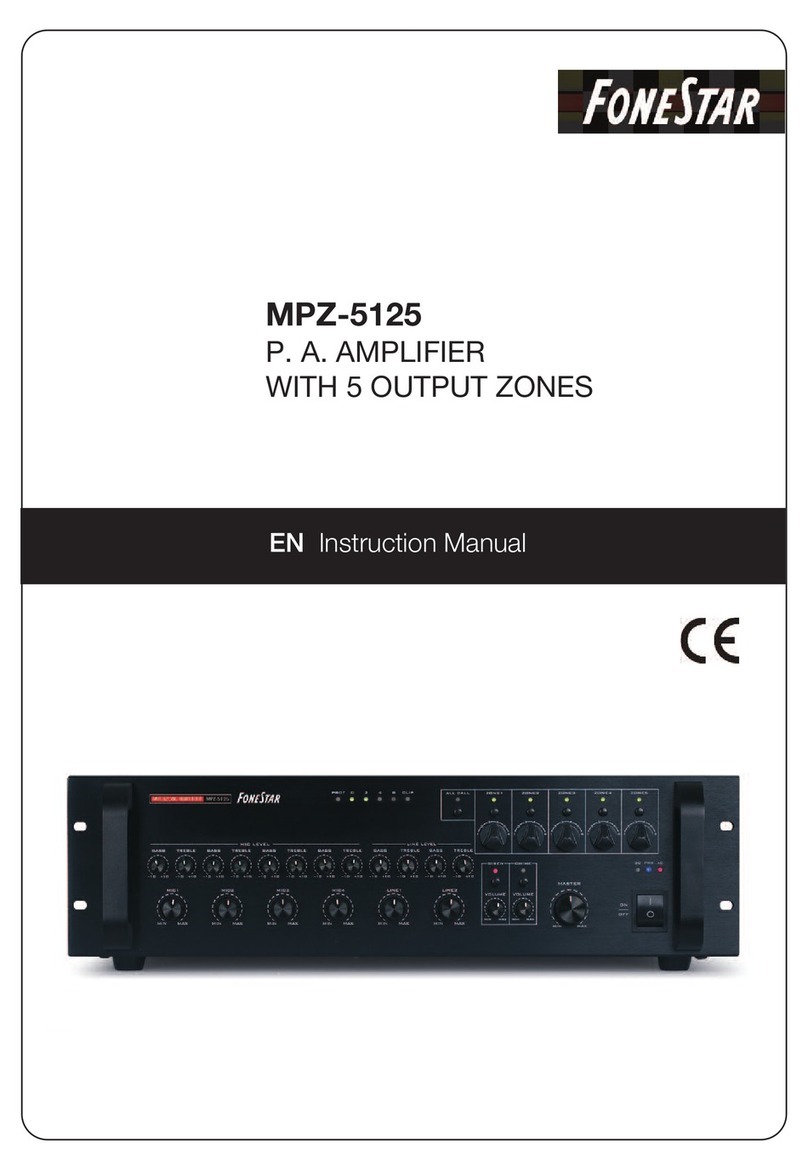 FONESTAR MPZ-5125 instruction manual