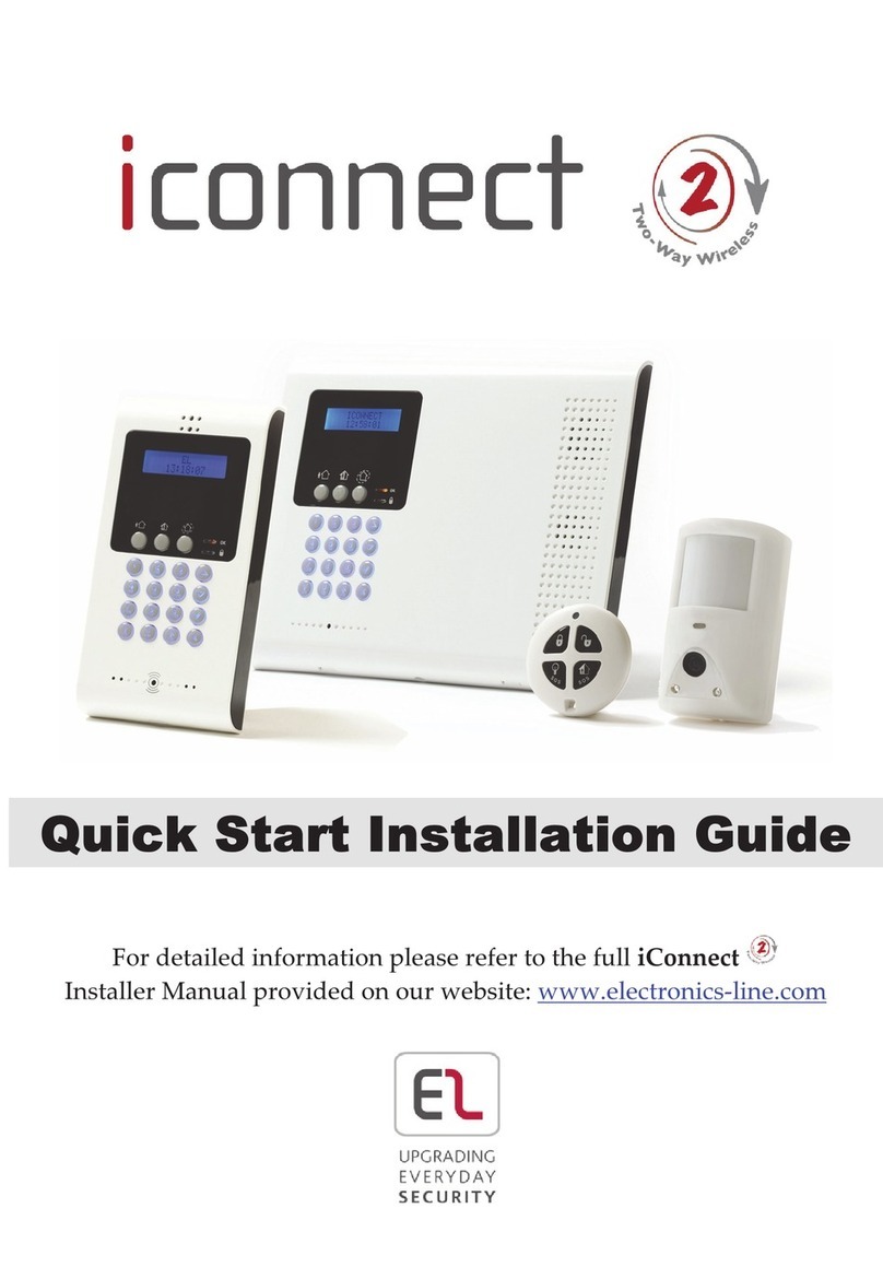 Upgrading everyday security iConnect 2-Way Instruction Manual