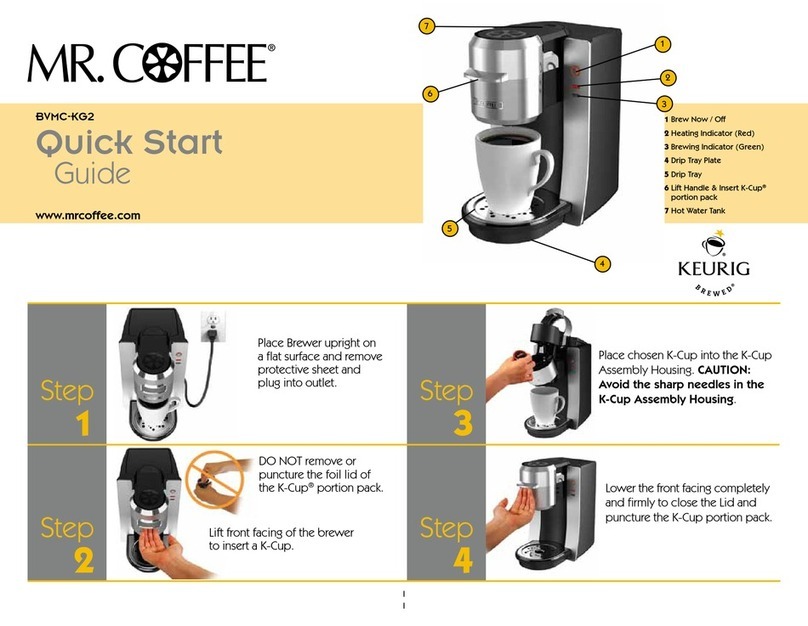 Mr. Coffee BVMC-KG2 User manual