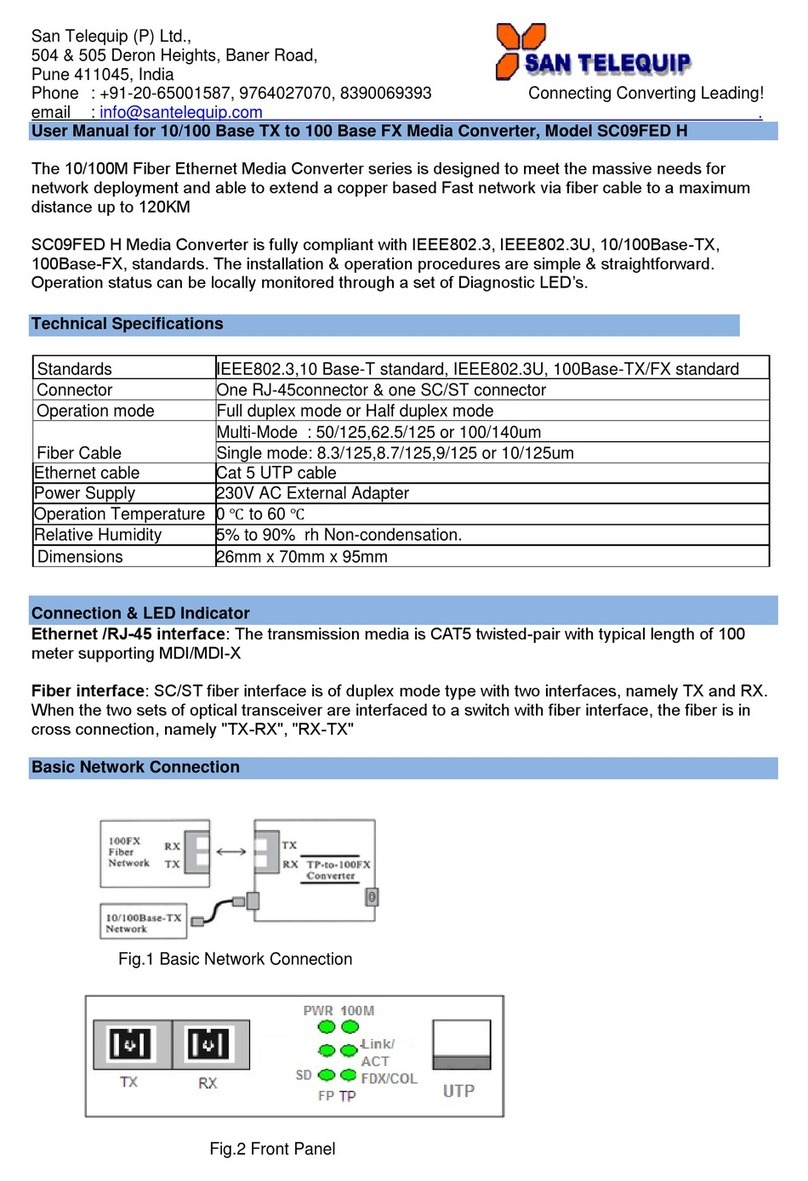 San Telequip SC09FED H user manual