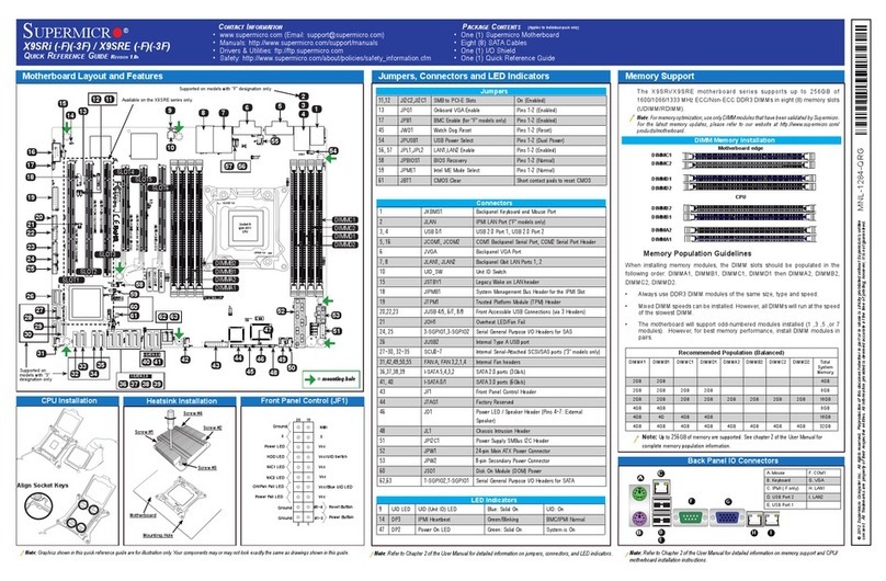 Supermicro Supero X9SRi-3F Quick reference guide