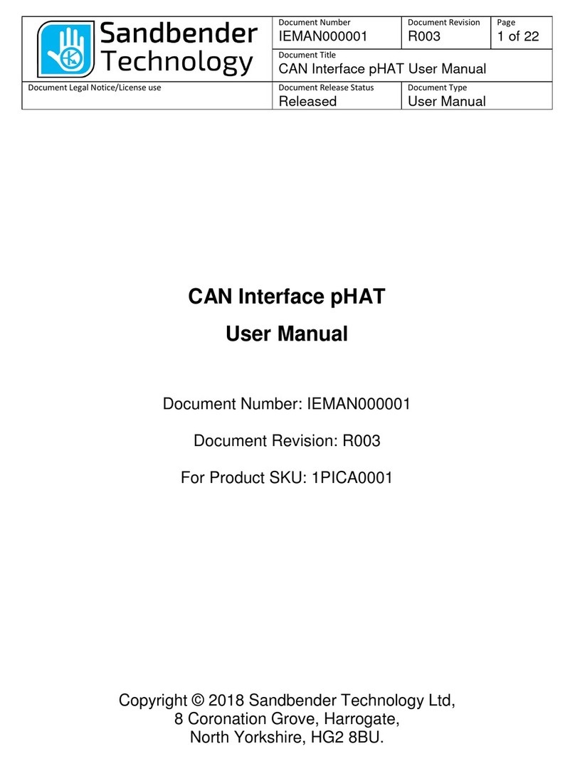 Sandbender Technology 1PICA0001 user manual