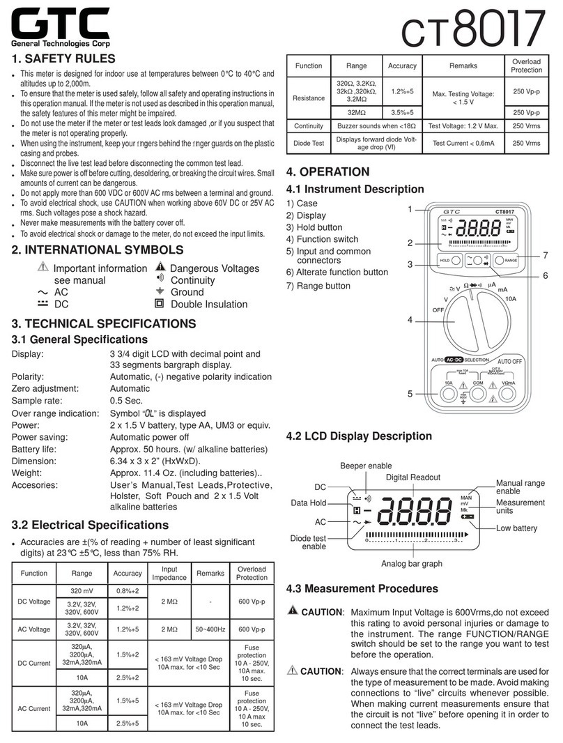 GTC CT8017 User manual