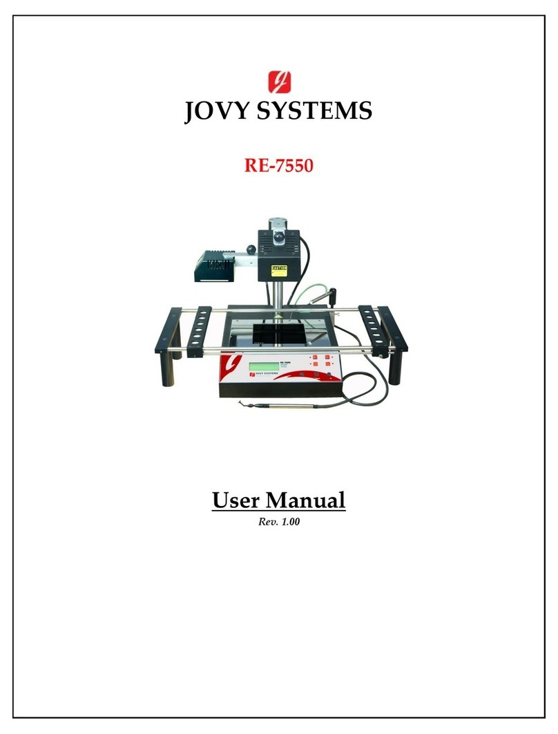JOVY Systems RE-7550 user manual