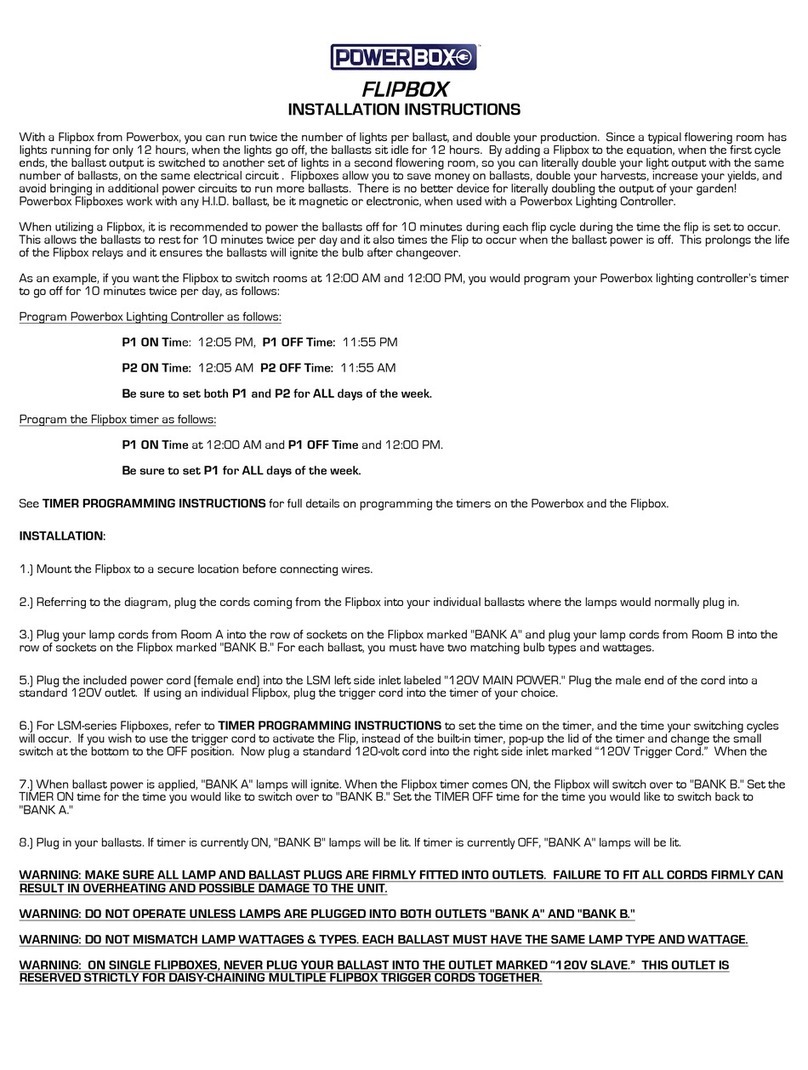 PowerBox FLIPBOX installation instructions