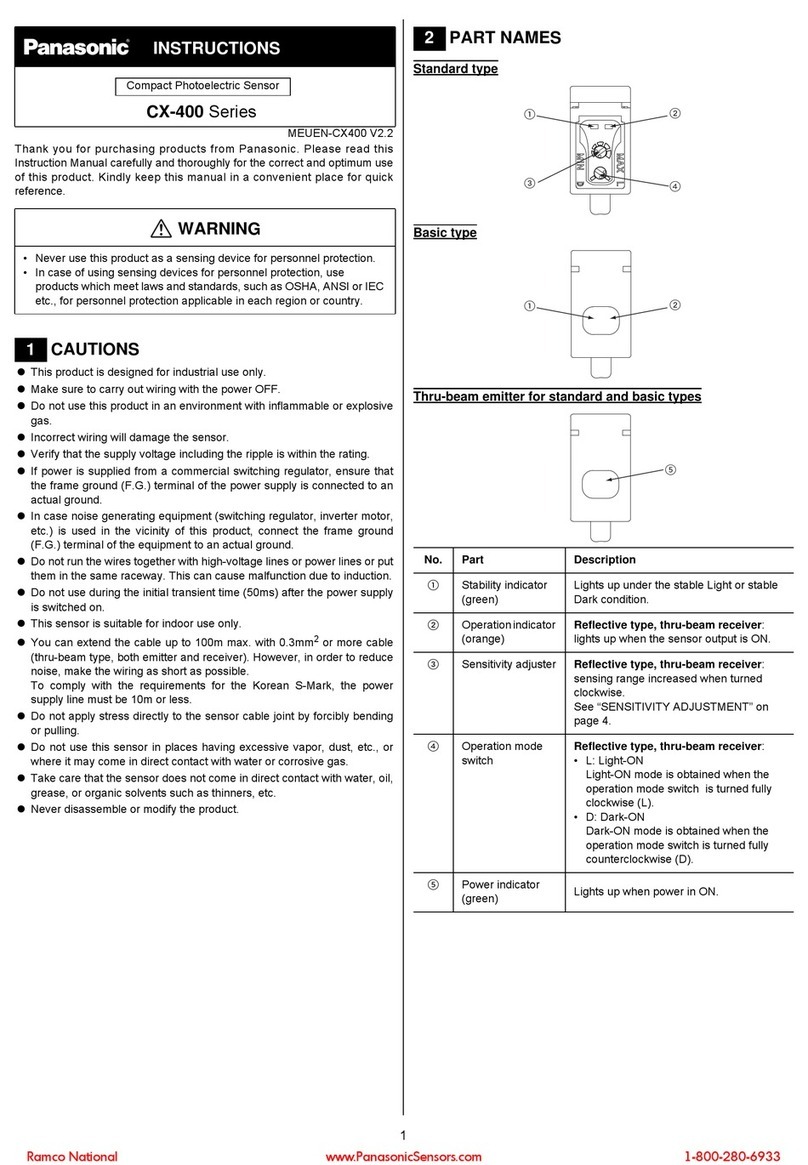 Panasonic CX-400 Series User manual