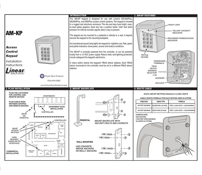 Linear AM-KP User manual