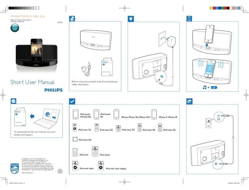 Philips AD295 Short user manual