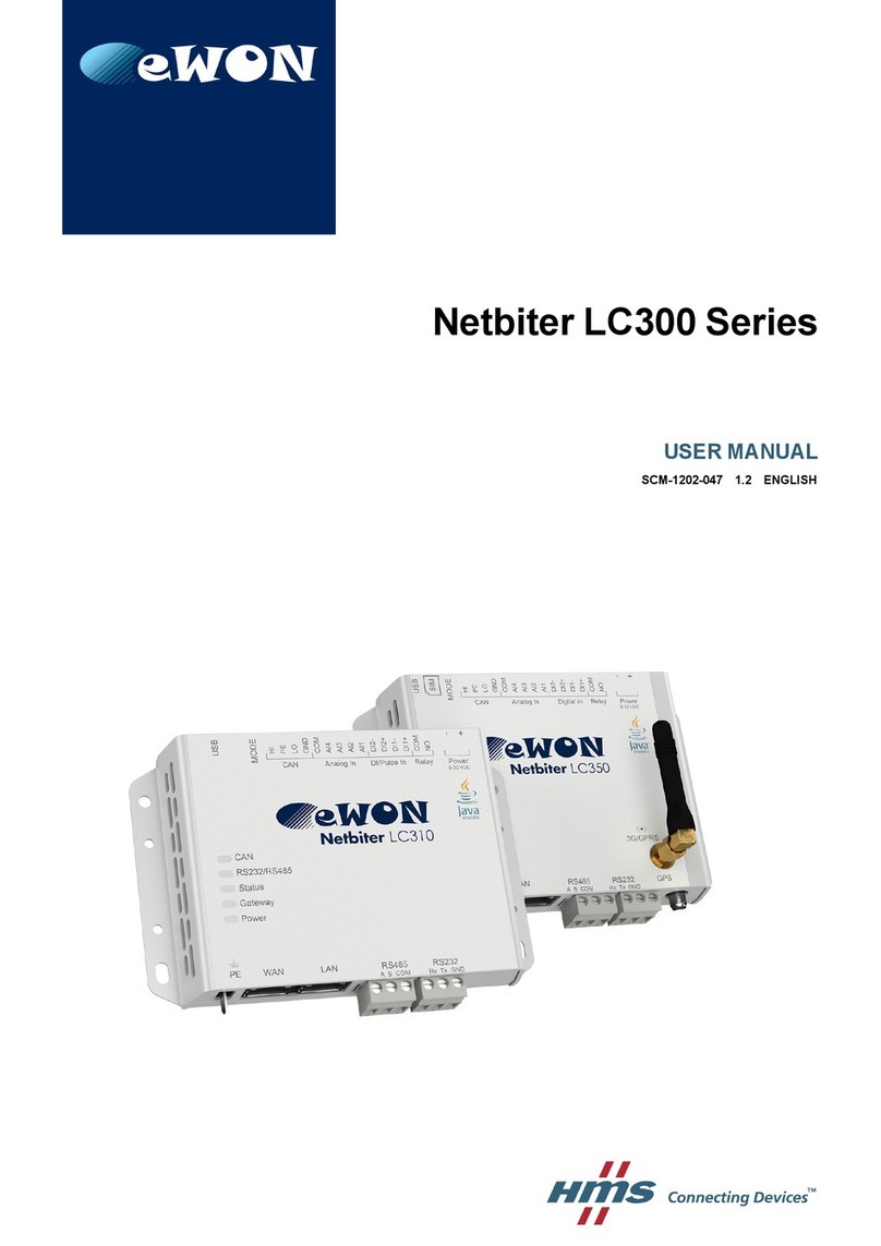 eWON Netbiter LC300 Series User manual