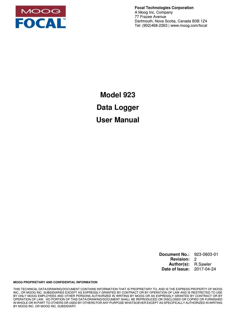 Focal 923 User manual