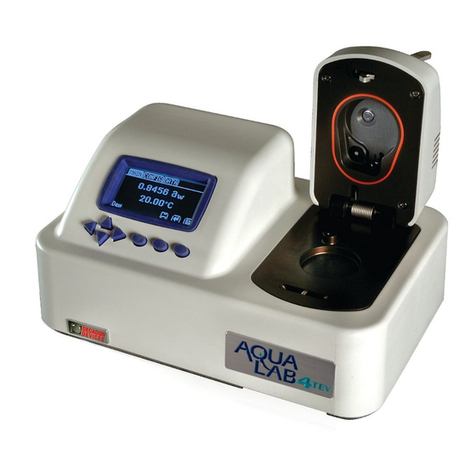 METER GROUP AquaLab 4TE User manual