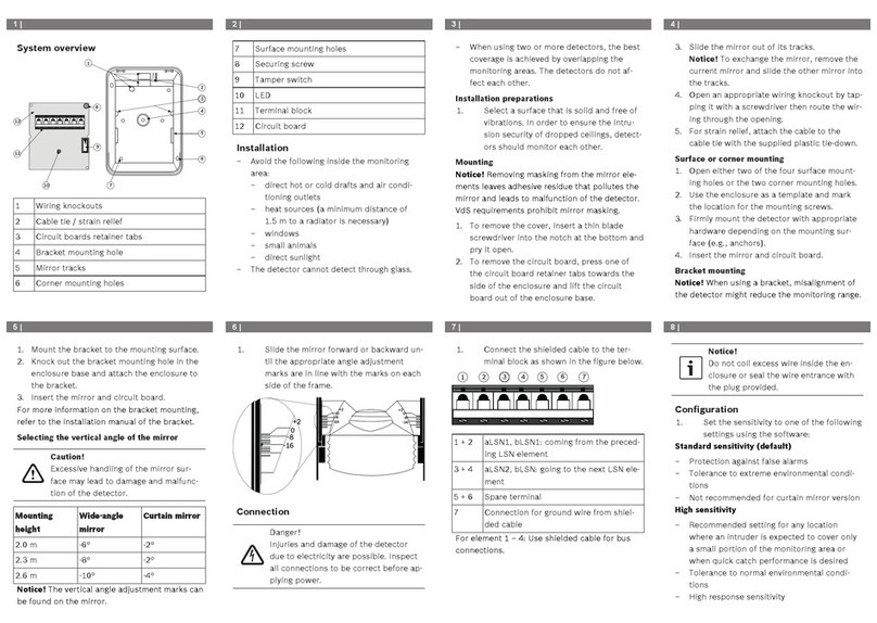 Bosch DS 935 LSN User manual
