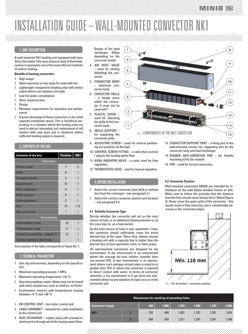 Minib NK1 Installation instructions manual