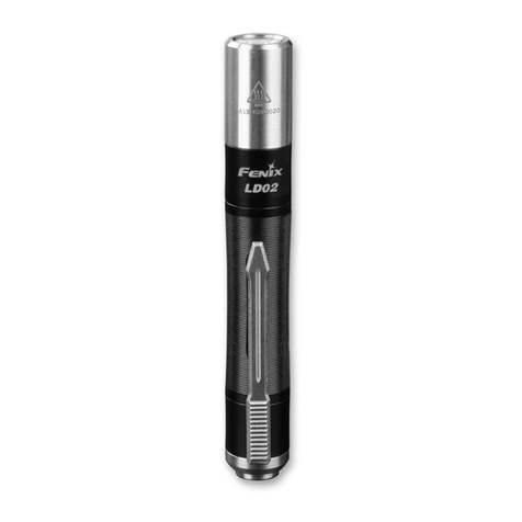 Fenix LD02 V2.0 User manual