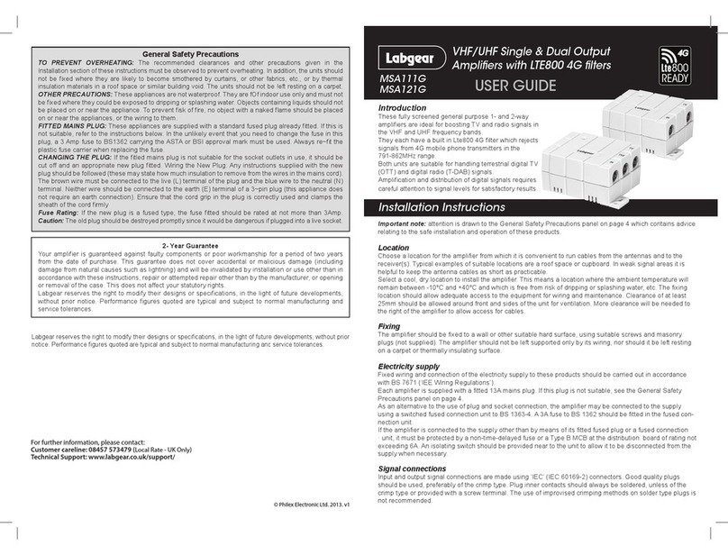Labgear MSA111G user guide