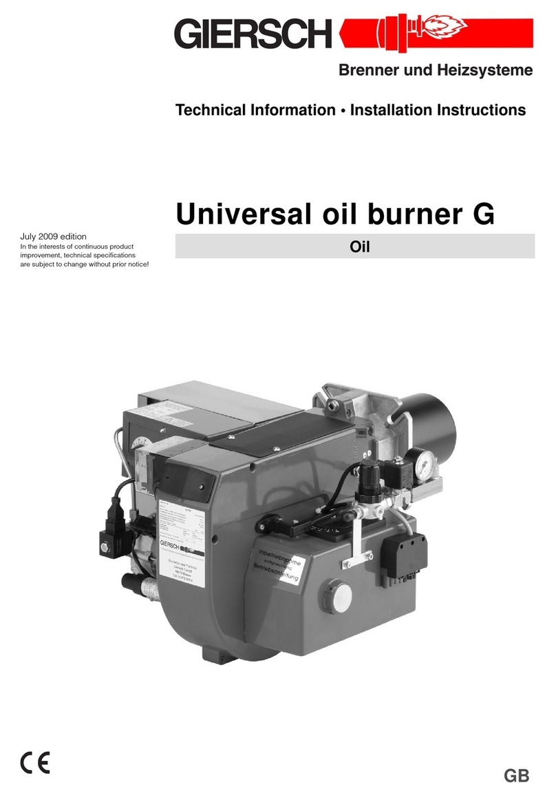 Giersch G20 User manual