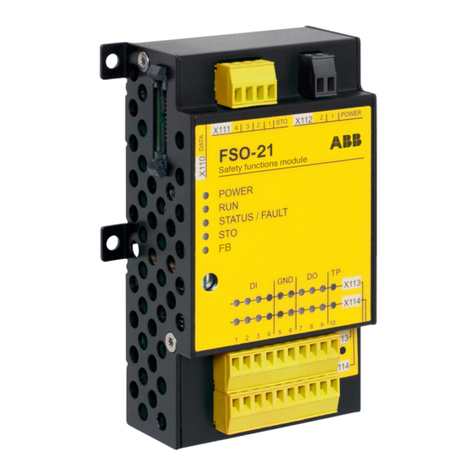 ABB FSO-21 User manual
