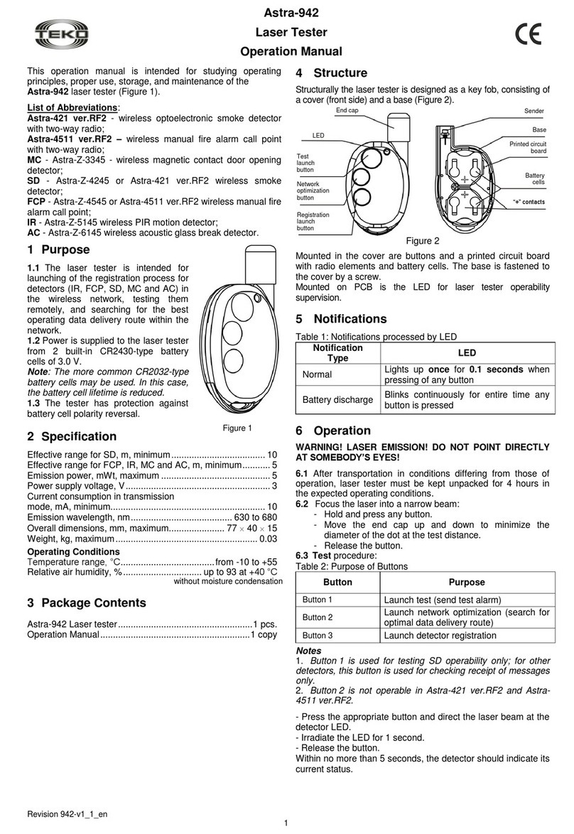 teko Astra-942 Operation manual