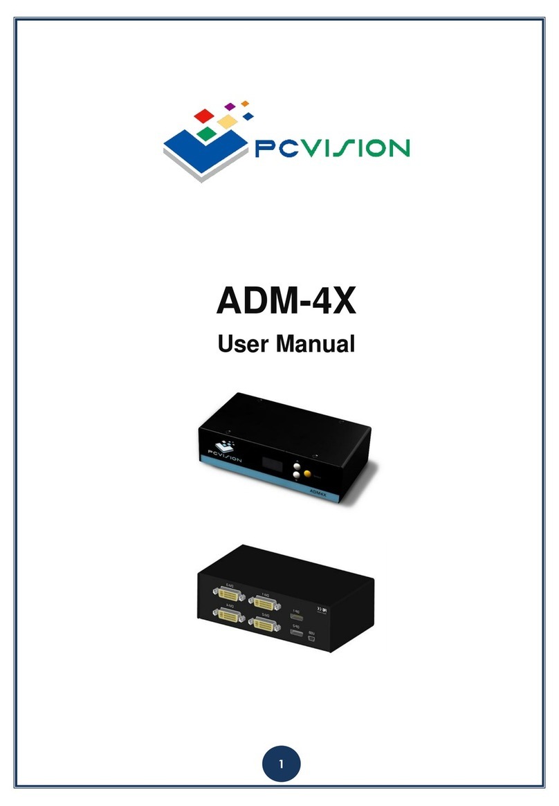 PC Vision ADM-4X User manual