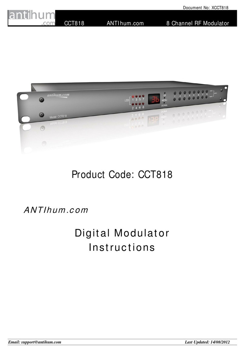 ANTIhum.com CCT818 instructions