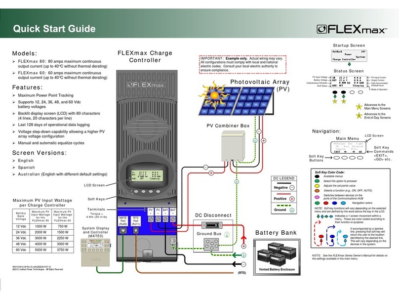 Outback FLEXmax 80 User manual