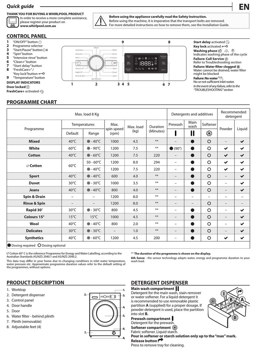 Whirlpool FDLR80210 quick start guide