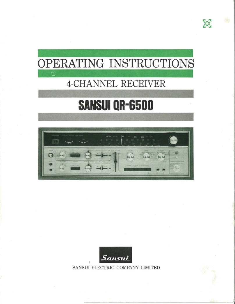Sansui QR-8500 User manual