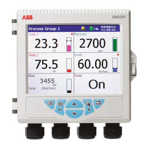 ABB SM500F Training manual