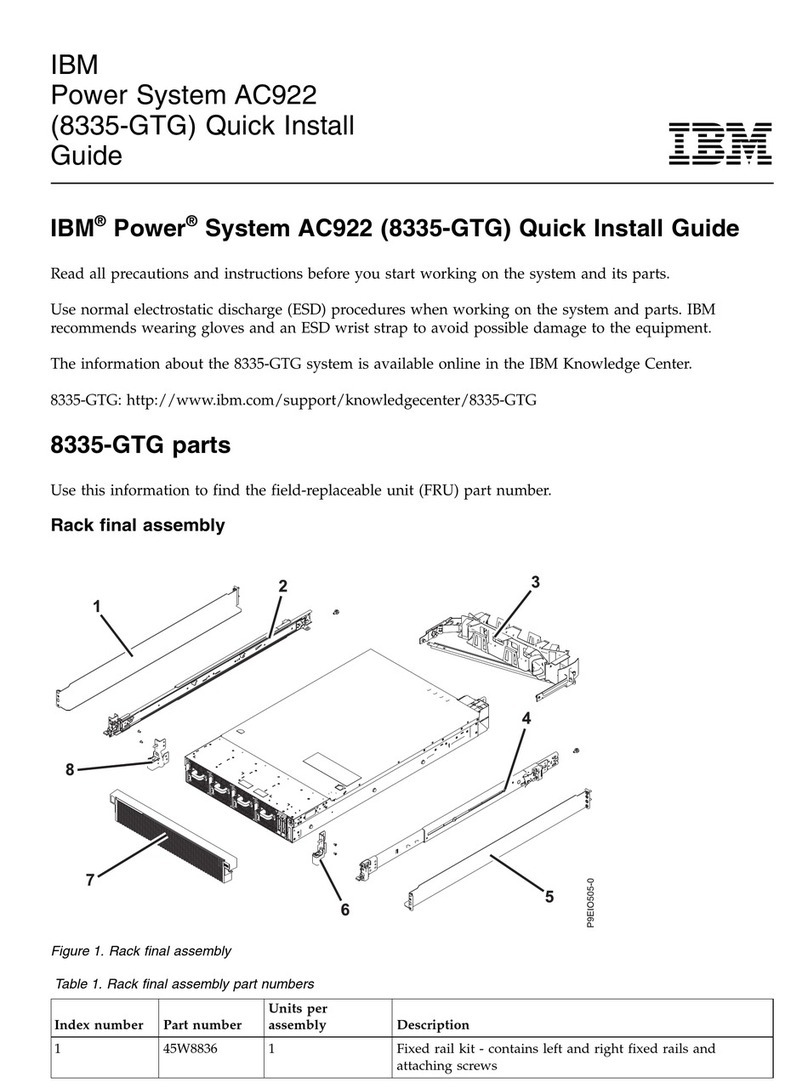 IBM Power System AC922 User manual