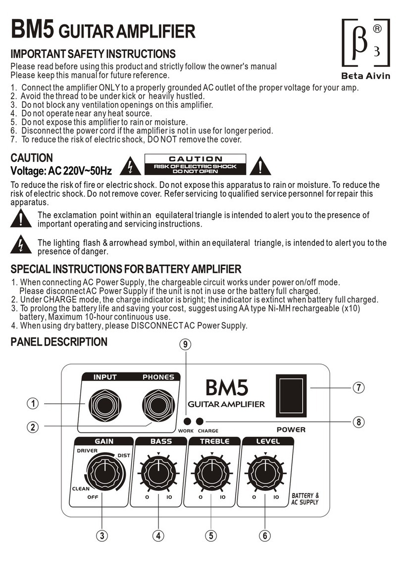 Beta Aivin BM5 Important safety instructions