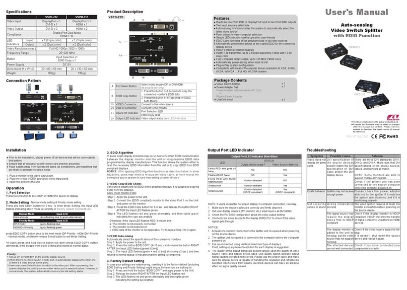 Rexton VSPM-212 user manual