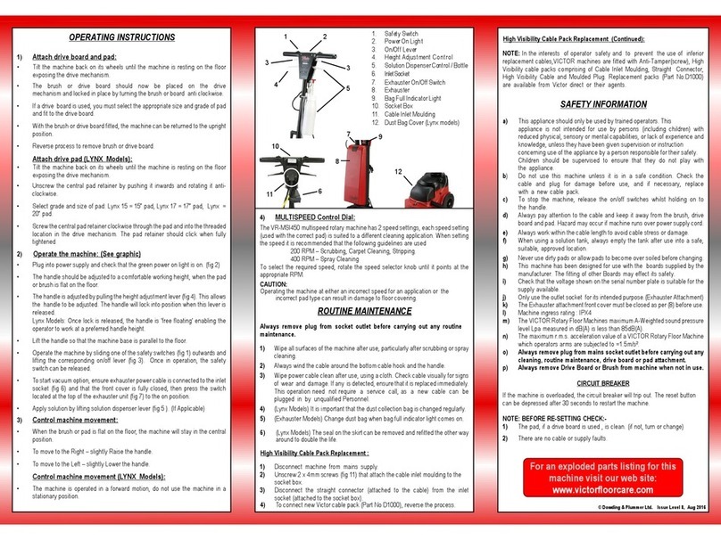 Victor Europa Series operating instructions