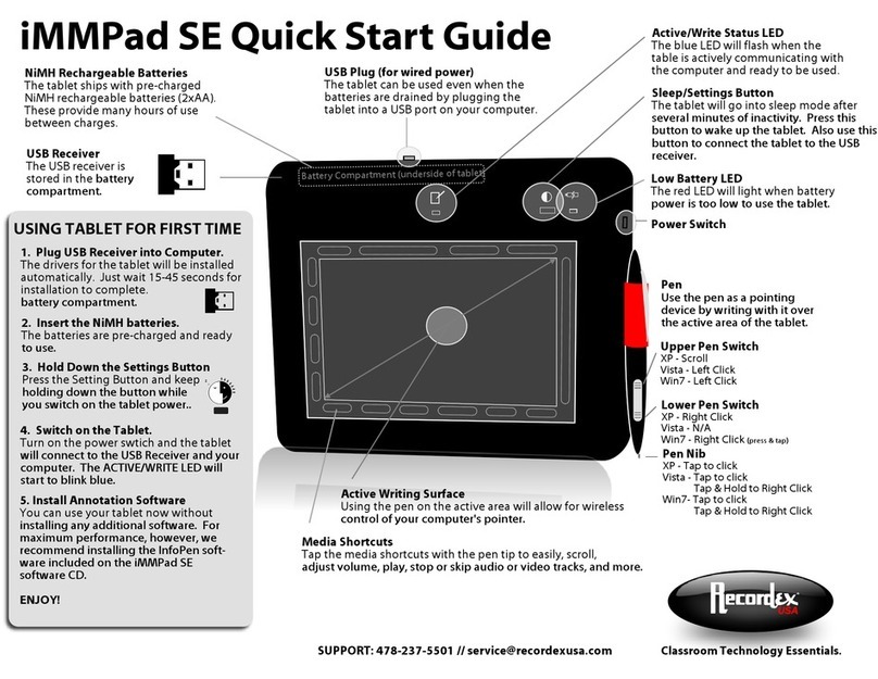 Recordex iMMPad SE quick start guide