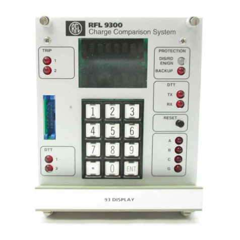 RFL Electronics RFL 9300 User manual