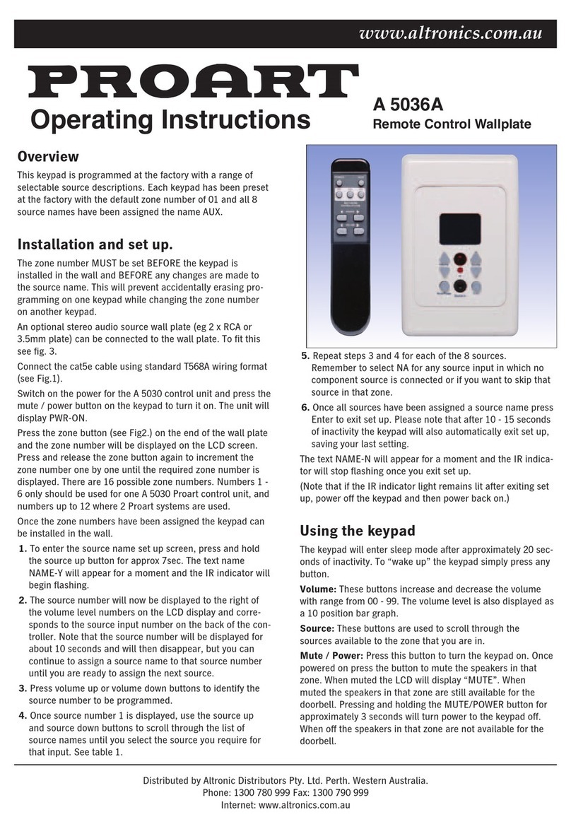 PROART A 5036A operating instructions