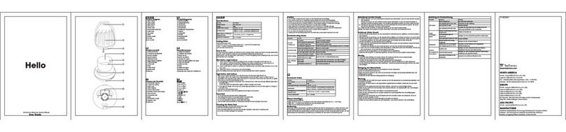 TaoTronics TT-AD007 user guide