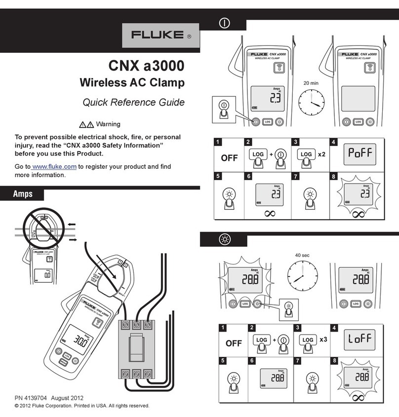 Fluke CNX a3000 Quick reference guide
