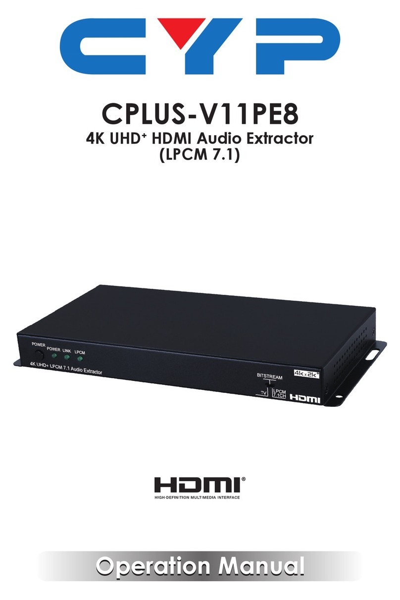 CYP CPLUS-V11PE8 User manual