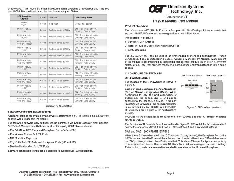Omnitron Systems Technology iConverter 4GT user manual