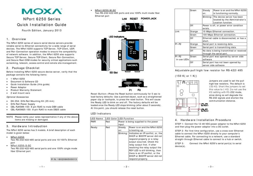 Moxa Technologies NPort 6250 Series User manual