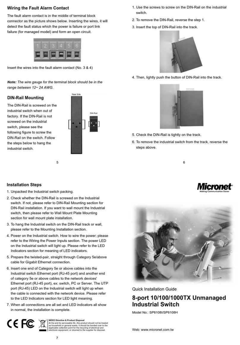 MicroNet SP6108I Quick installation guide
