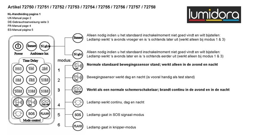 lumidora 72750 manual