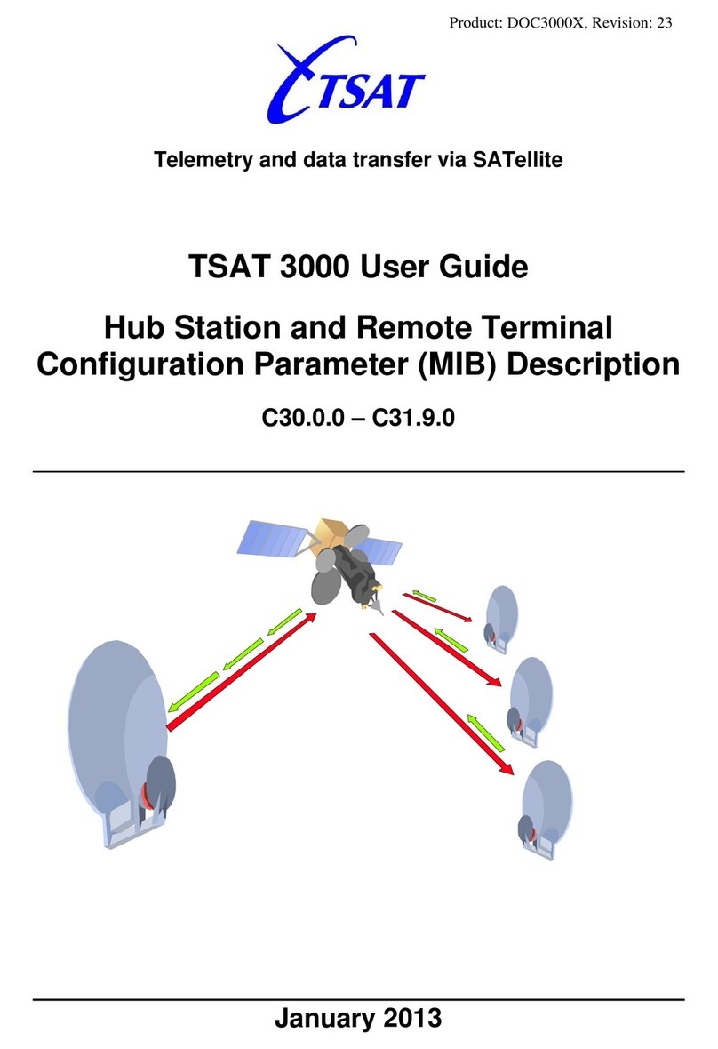 TSAT 3000 user guide