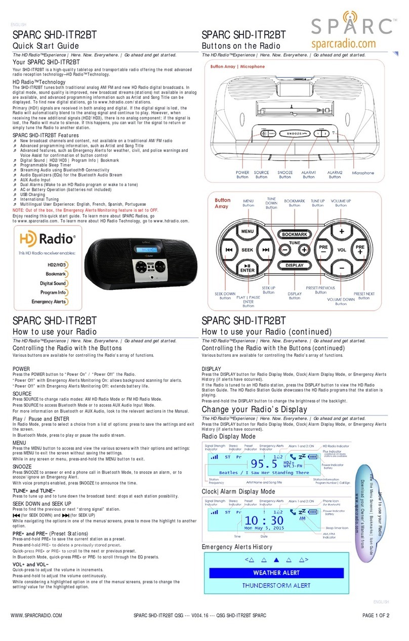 Sparc SHD-ITR2BT User manual