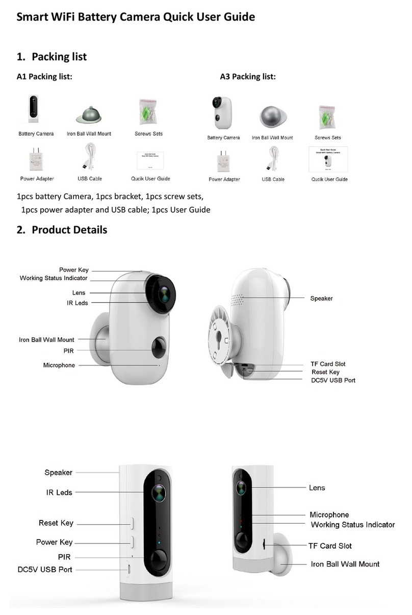 Ultrative A1 Quick user guide