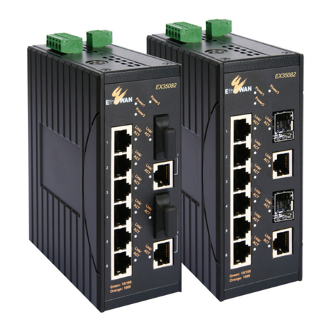 EtherWAN EX35000 series User manual