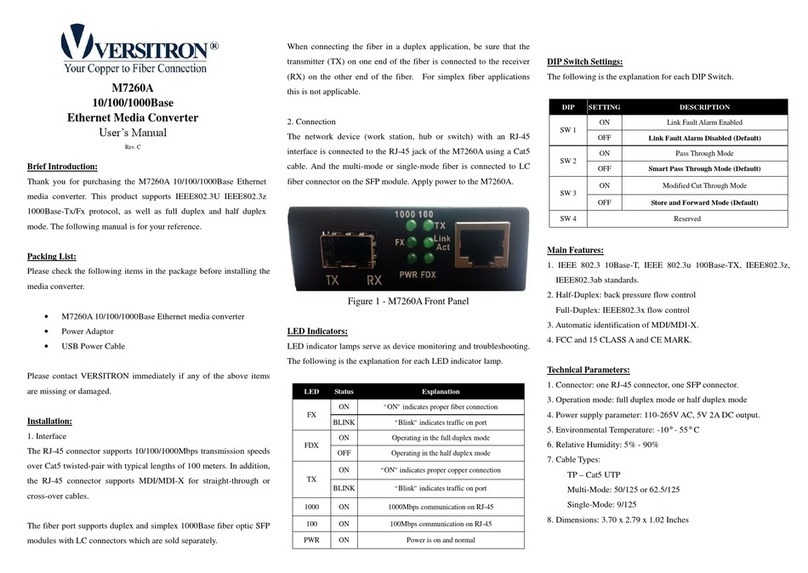 Versitron M7260A User manual