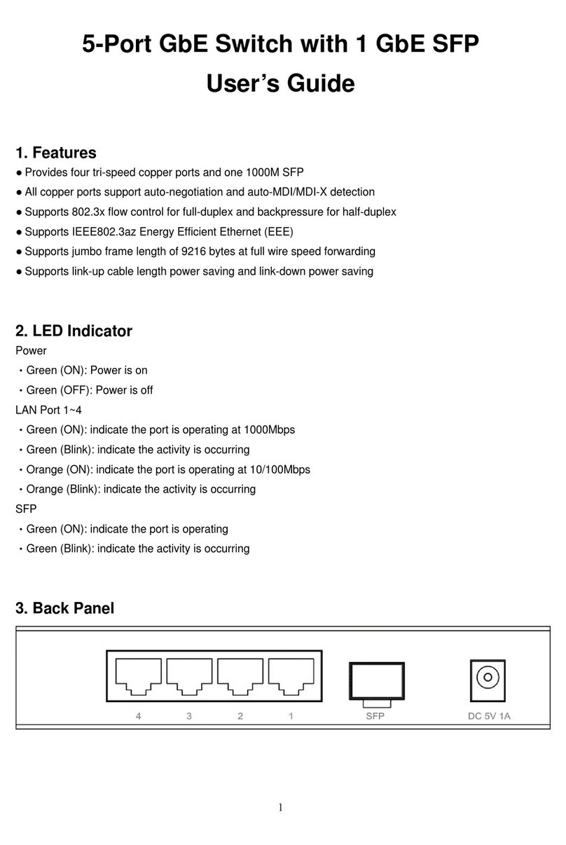 KTI Networks KGS-0500 User manual