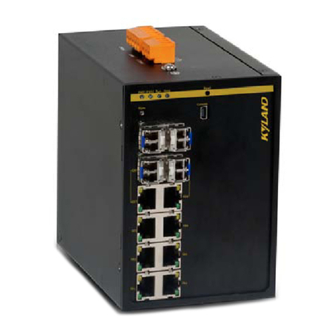 KYLAND Technology SICOM3010G Hardware installation manual