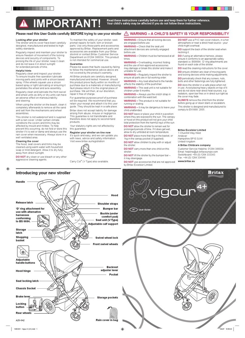 Britax VIGOUR User manual